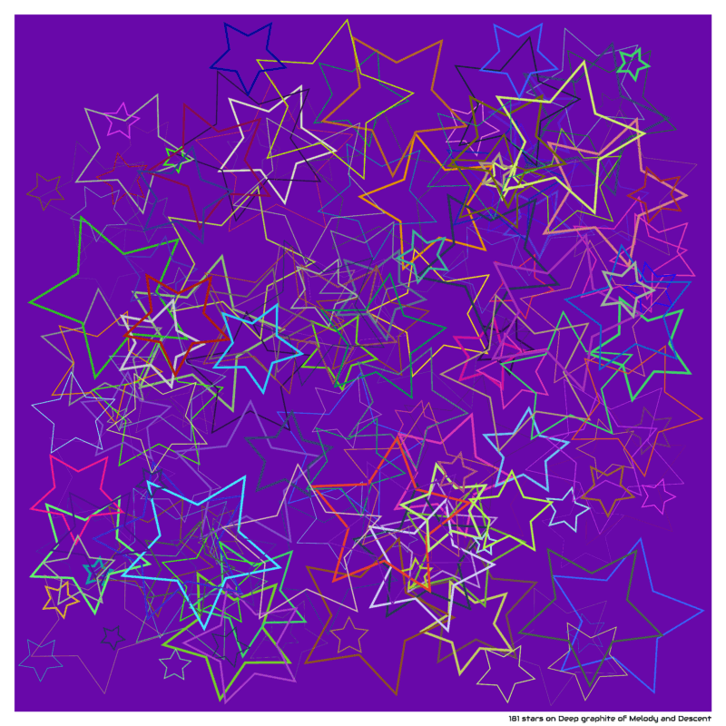 181 stars on Deep graphite of Melody and Descent