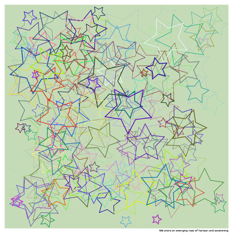 198 stars on emerging rose of horizon and awakening