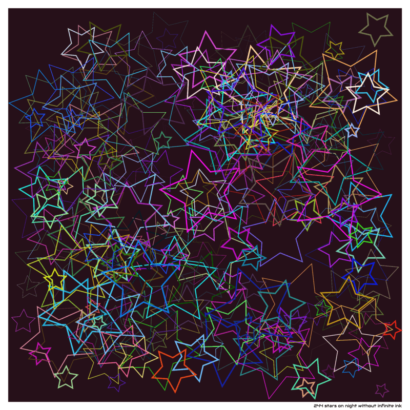 244 stars on night without infinite ink