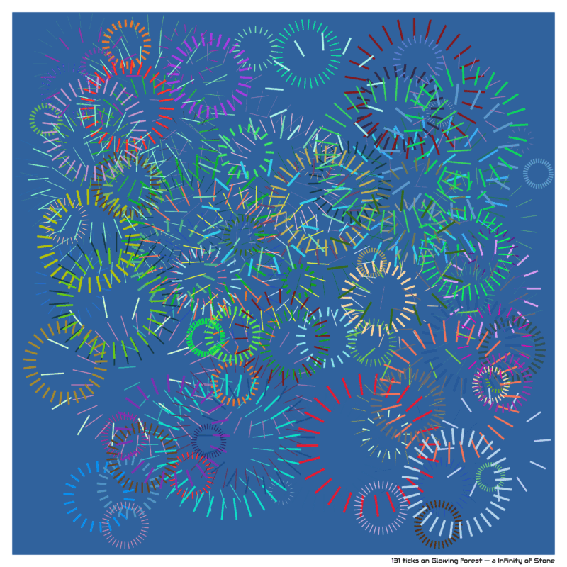 131 ticks on Glowing forest — a Infinity of Stone