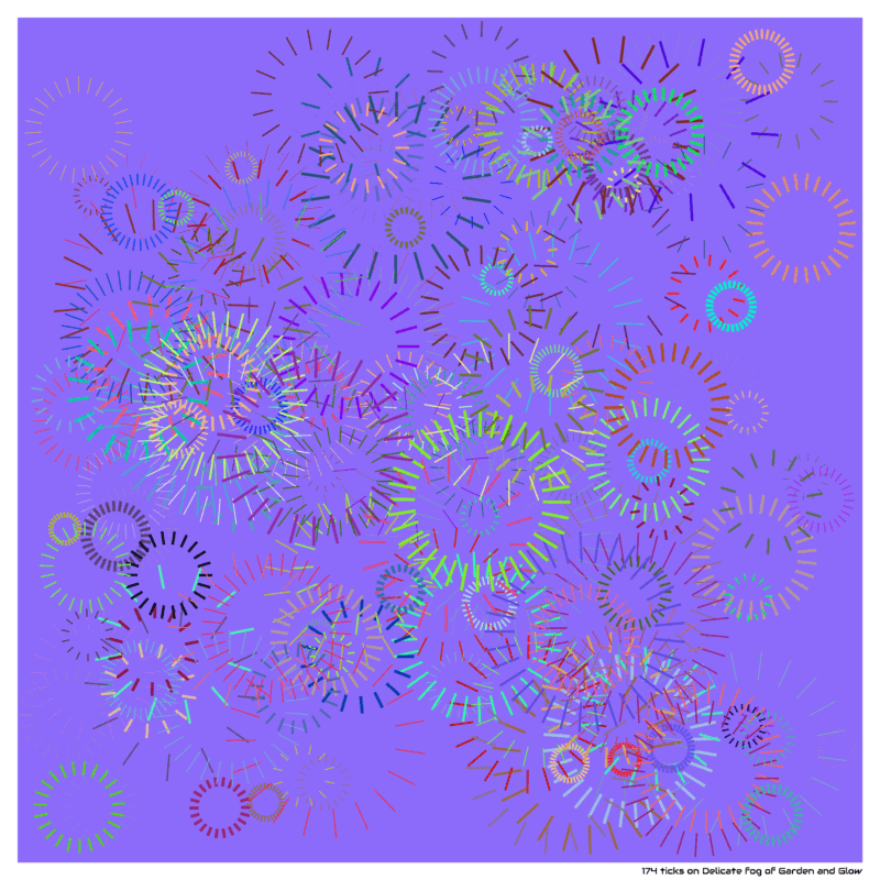174 ticks on Delicate fog of Garden and Glow