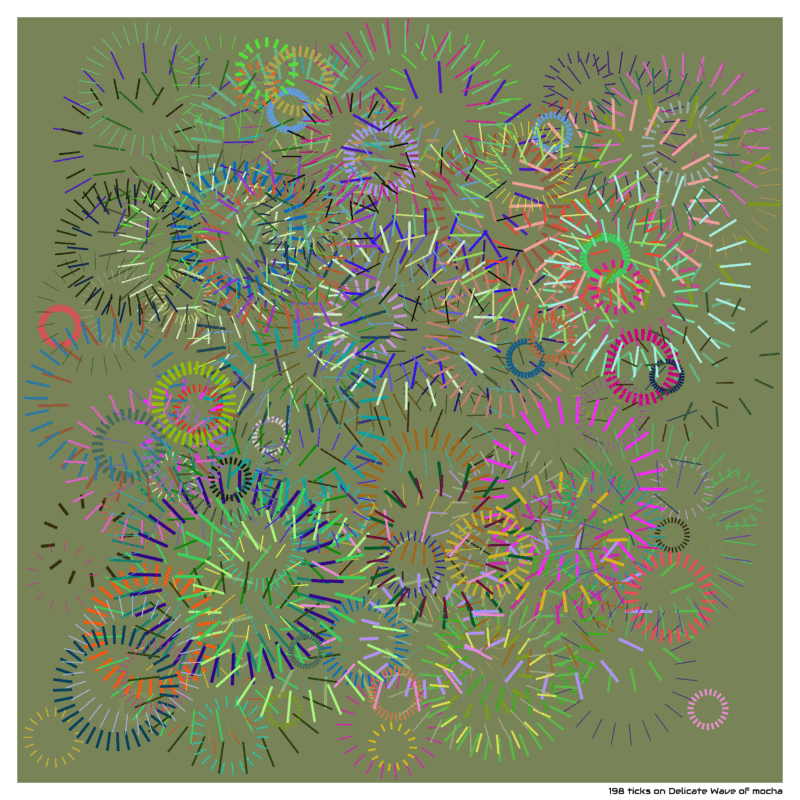 198 ticks on Delicate Wave of mocha