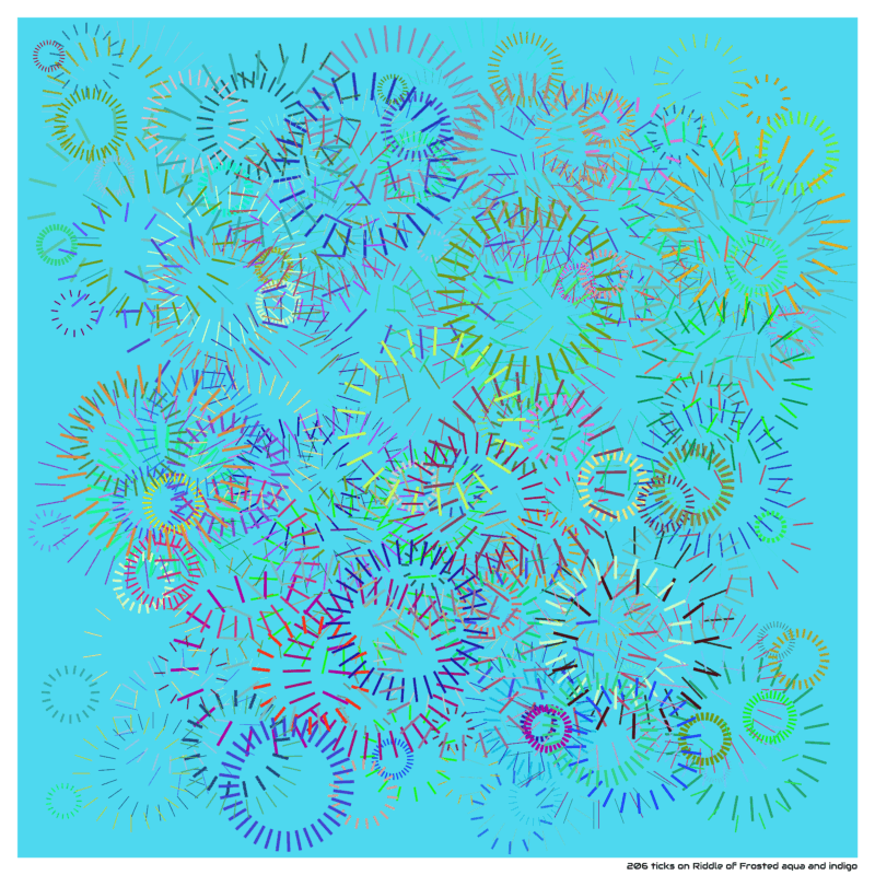 206 ticks on Riddle of Frosted aqua and indigo
