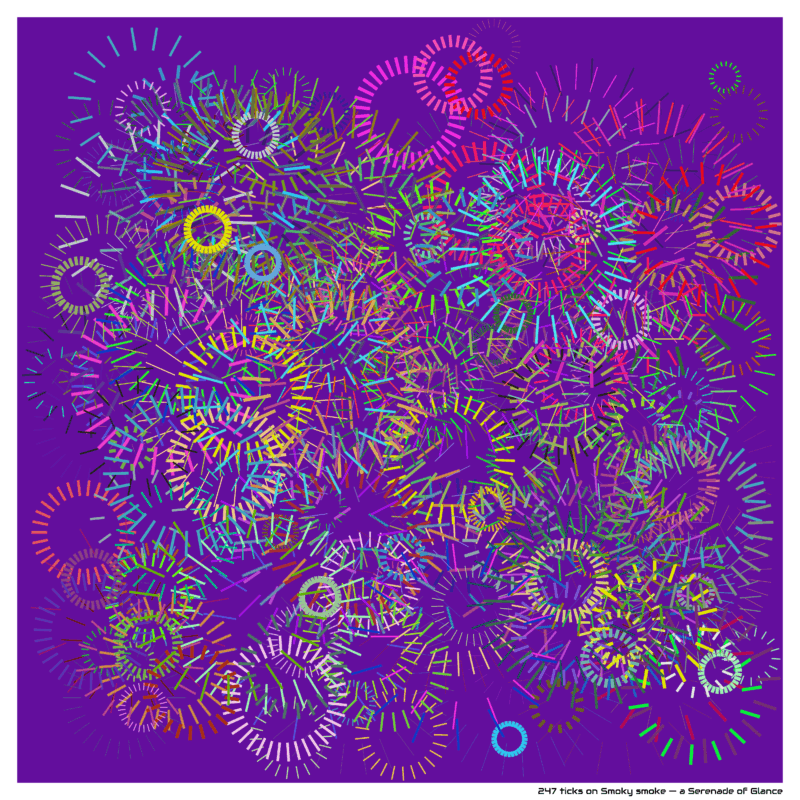 247 ticks on Smoky smoke — a Serenade of Glance