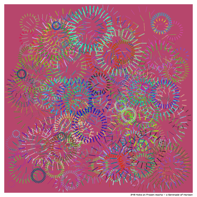 249 ticks on Frozen mocha — a Serenade of Horizon