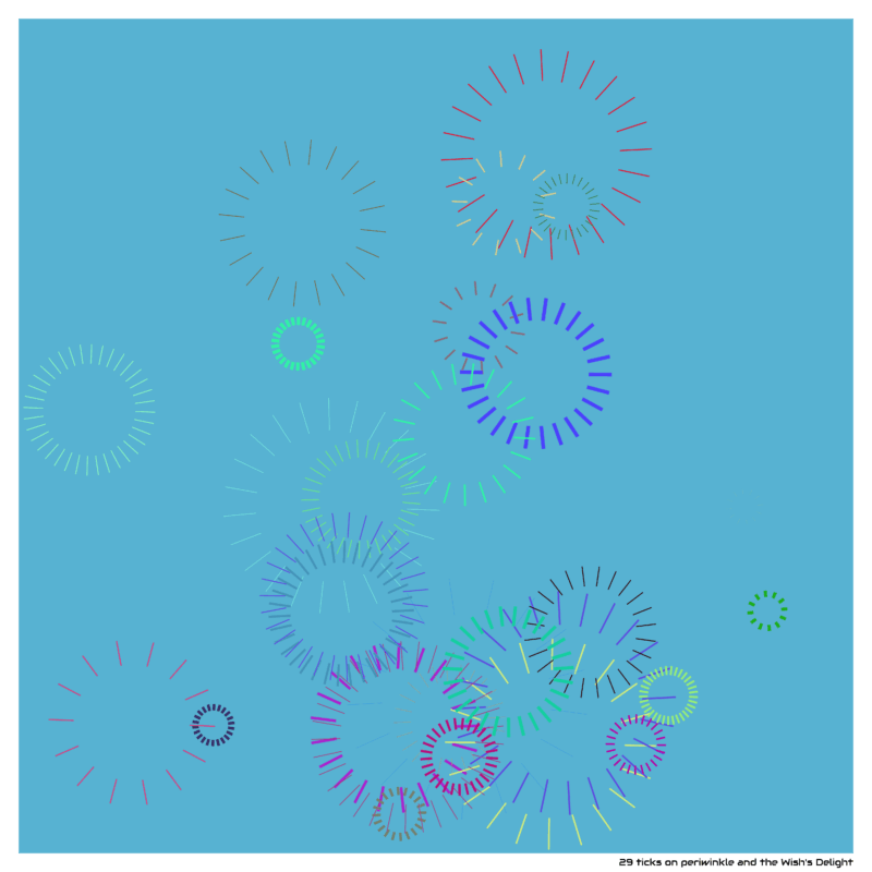 29 ticks on periwinkle and the Wish’s Delight