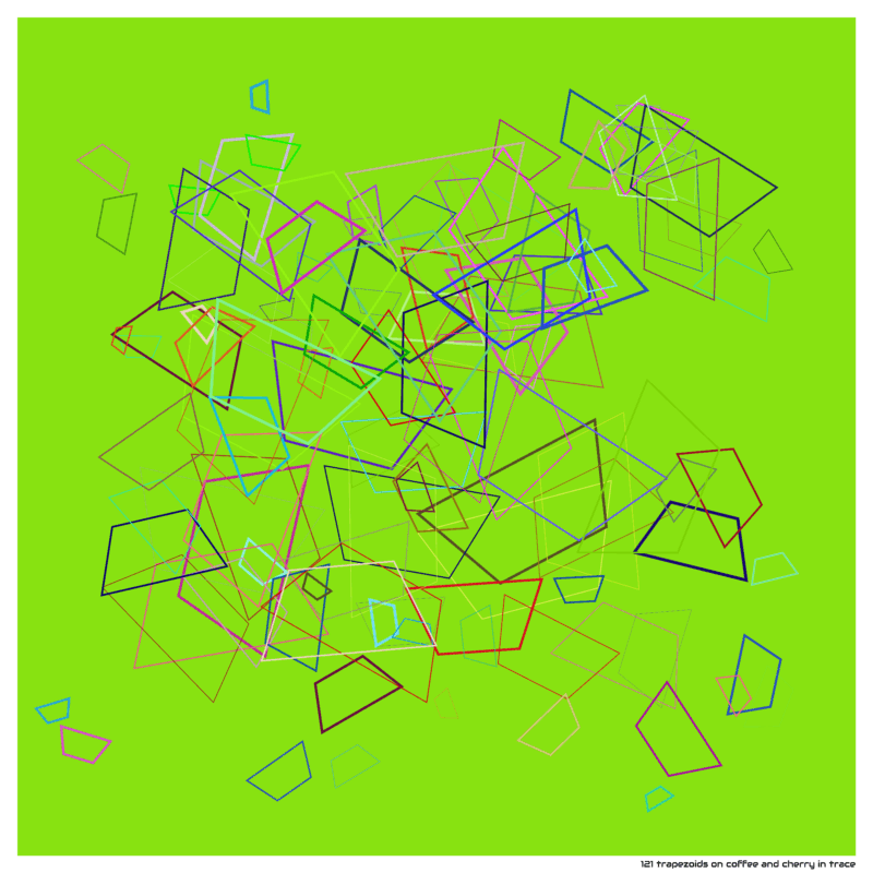 121 trapezoids on coffee and cherry in trace
