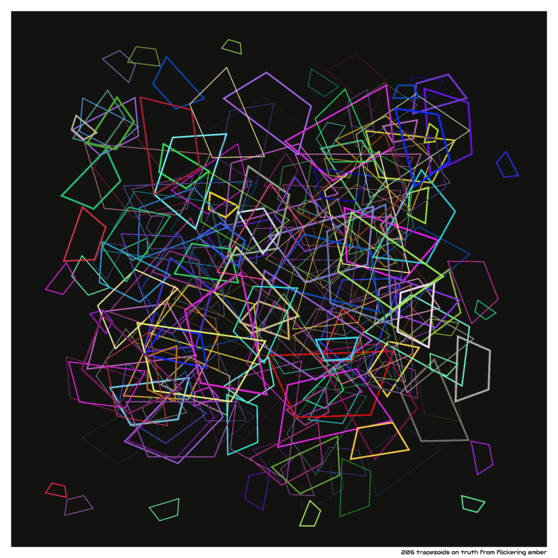 206 trapezoids on truth from flickering amber