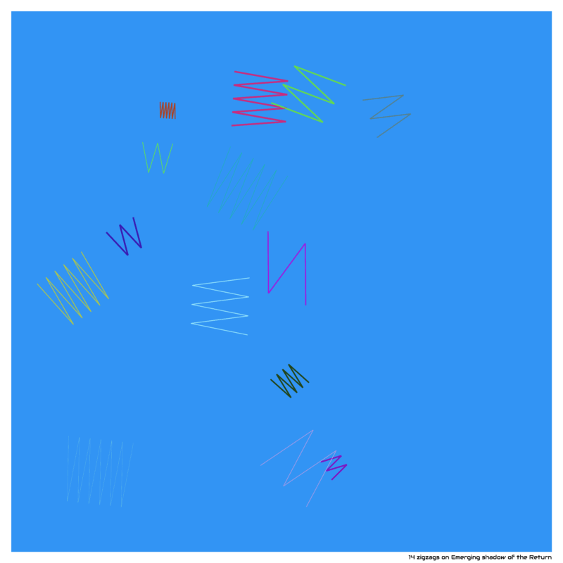 14 zigzags on Emerging shadow of the Return