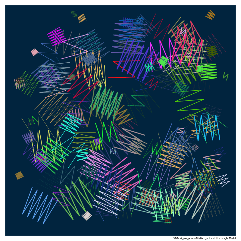 160 zigzags on A Misty cloud through Field