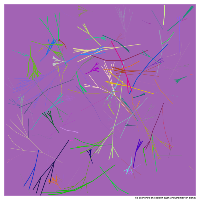 113 branches on radiant cyan and promise of signal