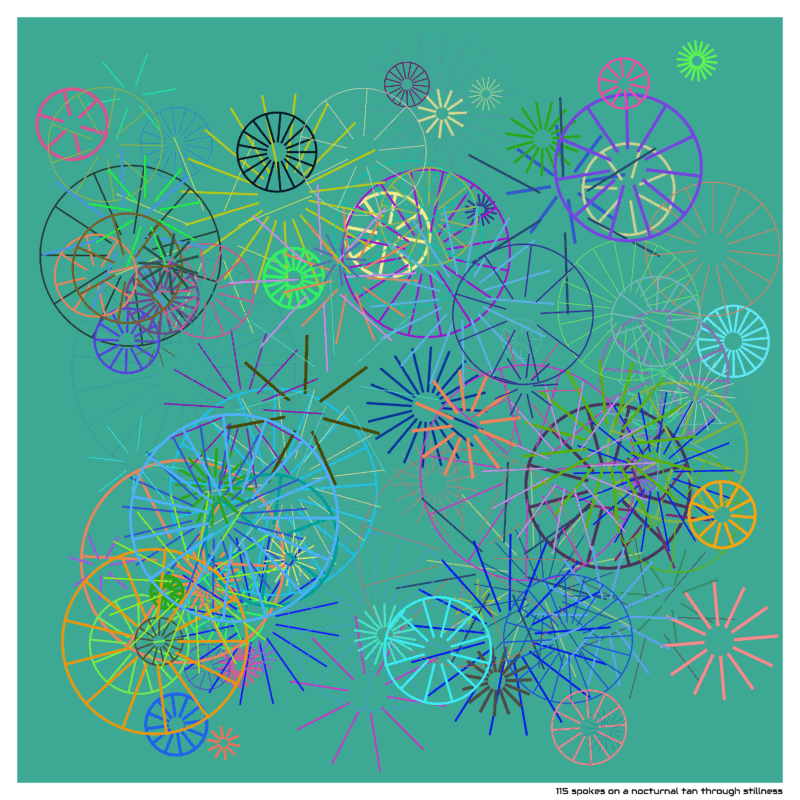 115 spokes on a nocturnal tan through stillness