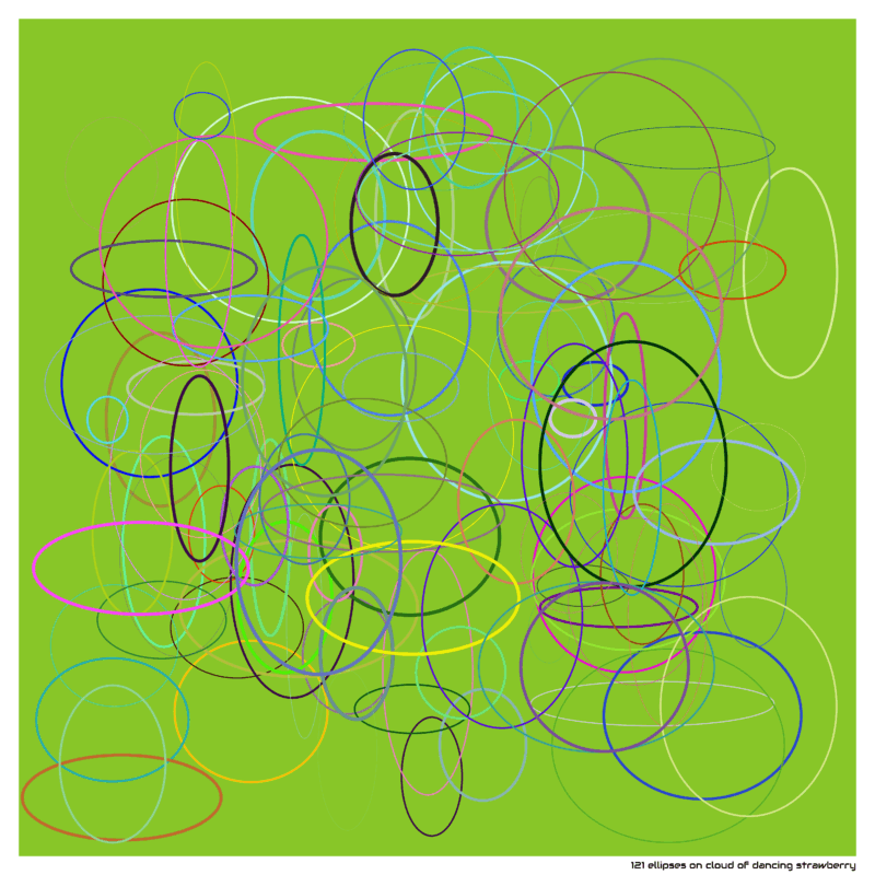 121 ellipses on cloud of dancing strawberry