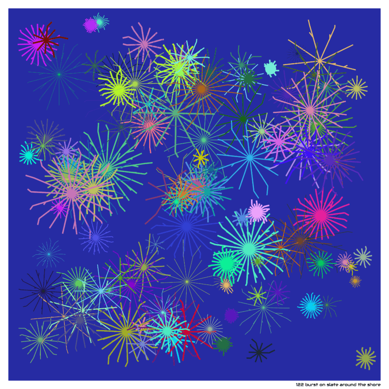 122 burst on slate around the shore