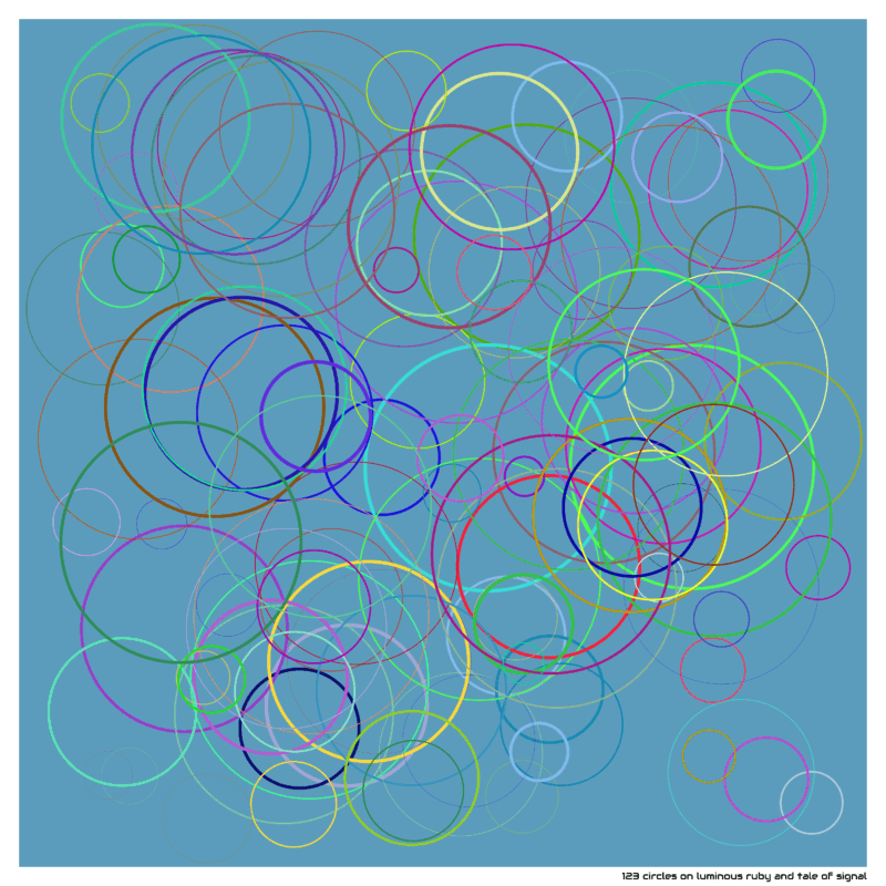 123 circles on luminous ruby and tale of signal