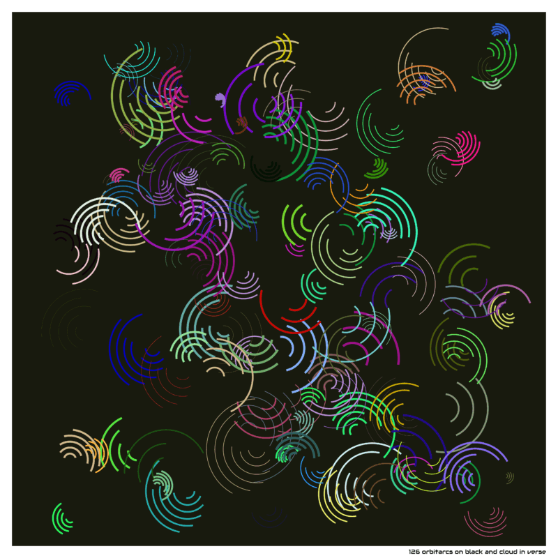 126 orbitarcs on black and cloud in verse