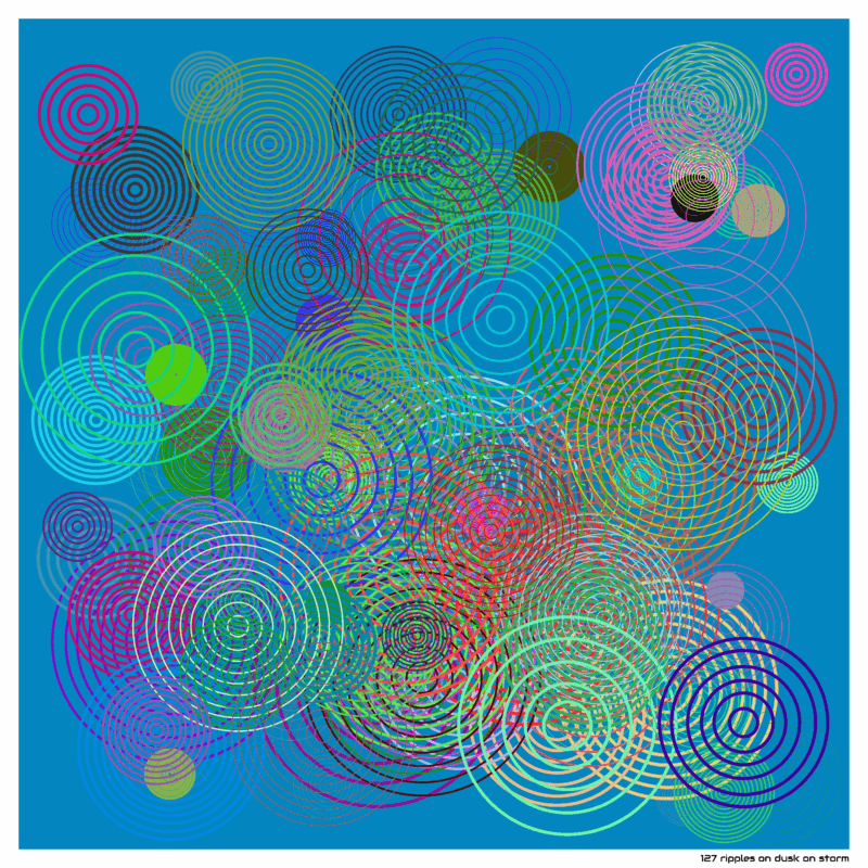 127 ripples on dusk on storm