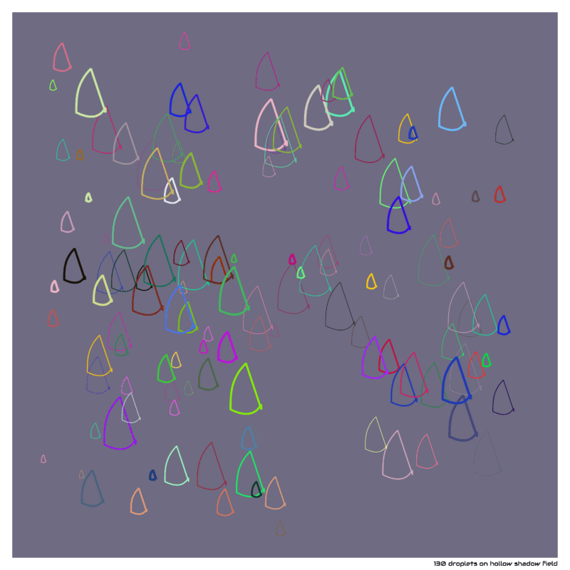 130 droplets on hollow shadow field