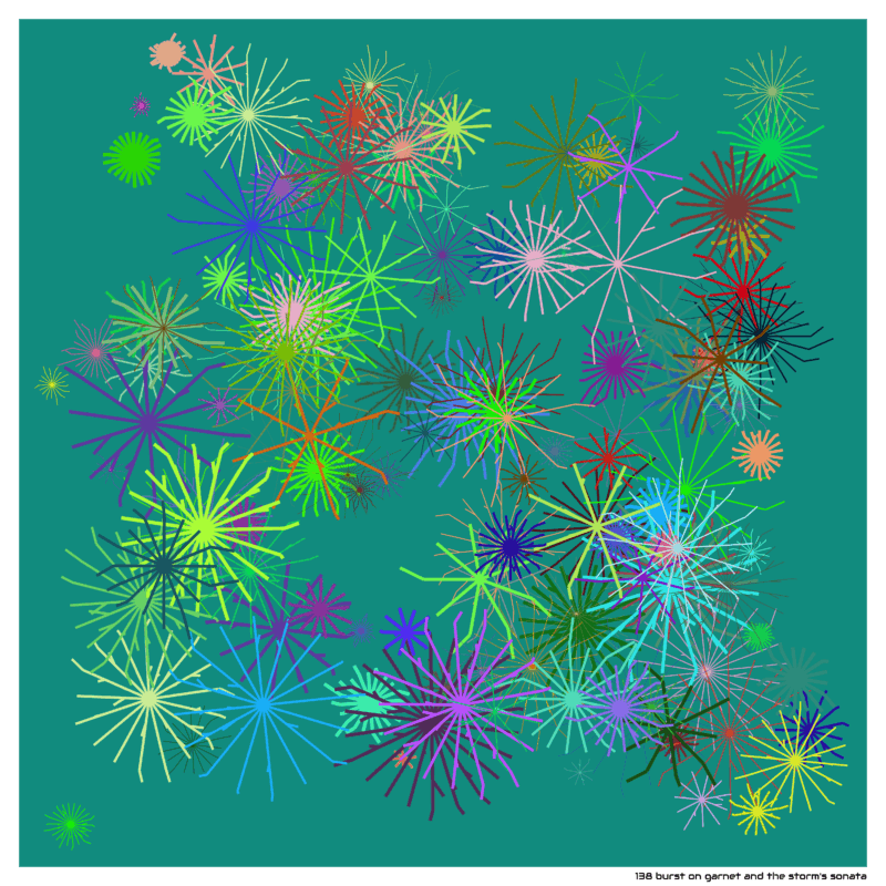 138 burst on garnet and the storm’s sonata