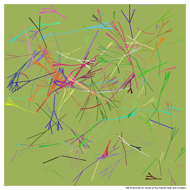 155 branches on verse of burnished teal and crimson