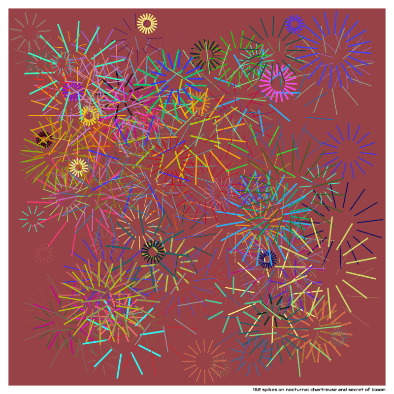 162 spikes on nocturnal chartreuse and secret of bloom