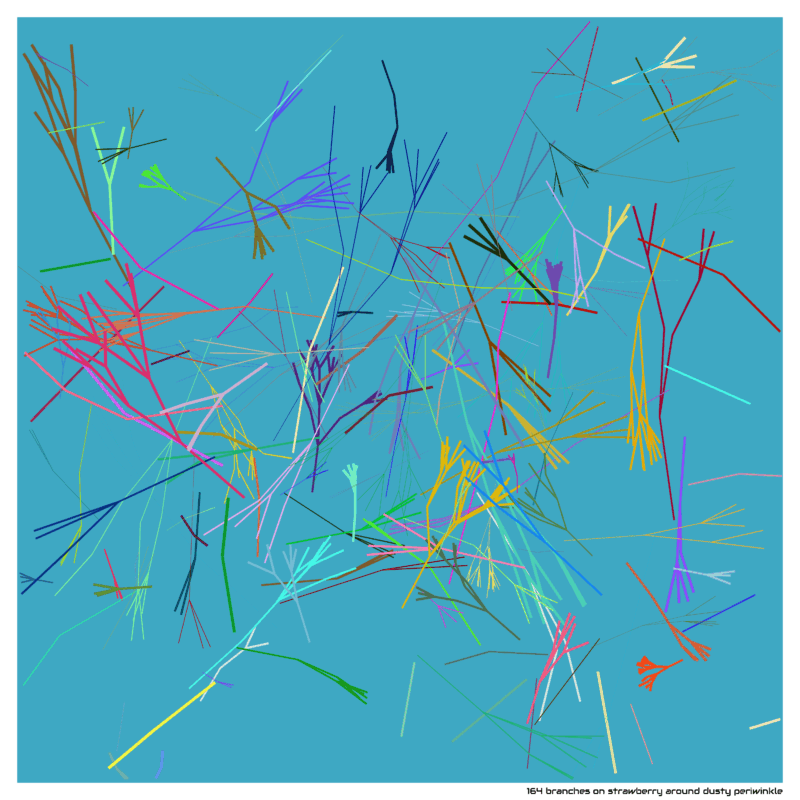 164 branches on strawberry around dusty periwinkle