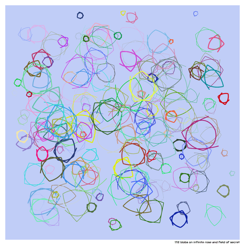 172 blobs on infinite rose and field of secret