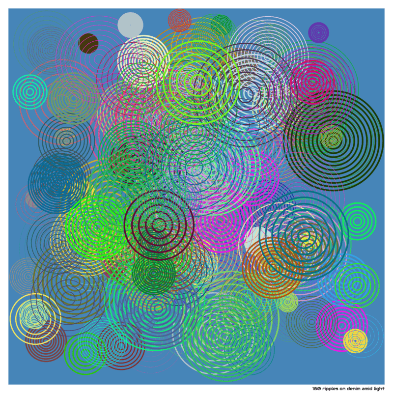180 ripples on denim amid light
