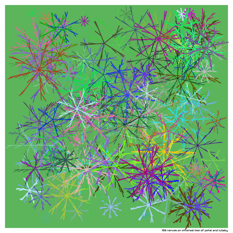 193 nerves on ethereal lime of petal and lullaby