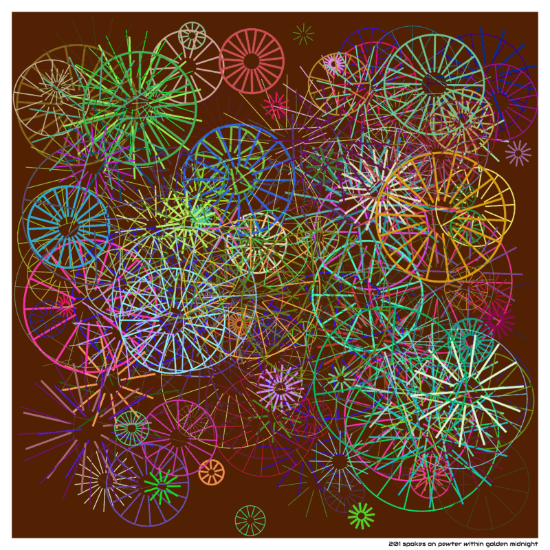 201 spokes on pewter within golden midnight