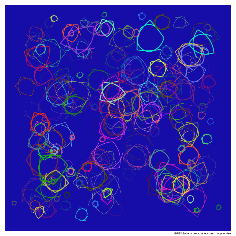 202 blobs on mocha across the Promise