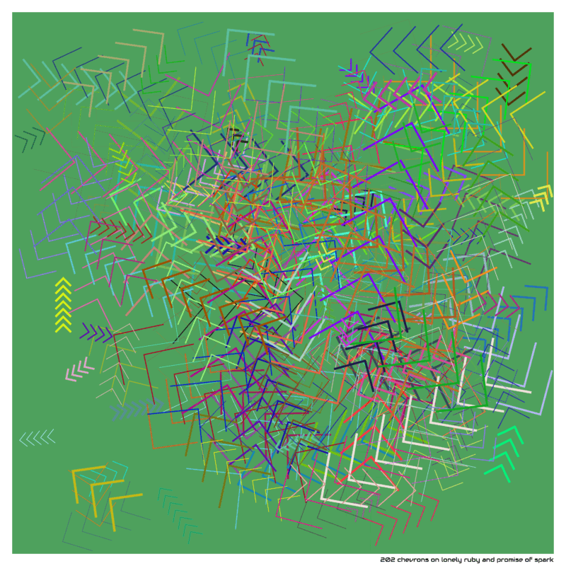 202 chevrons on lonely ruby and promise of spark