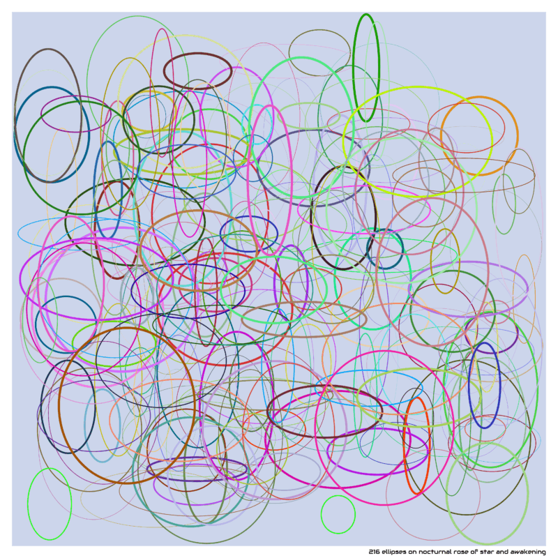 216 ellipses on nocturnal rose of star and awakening