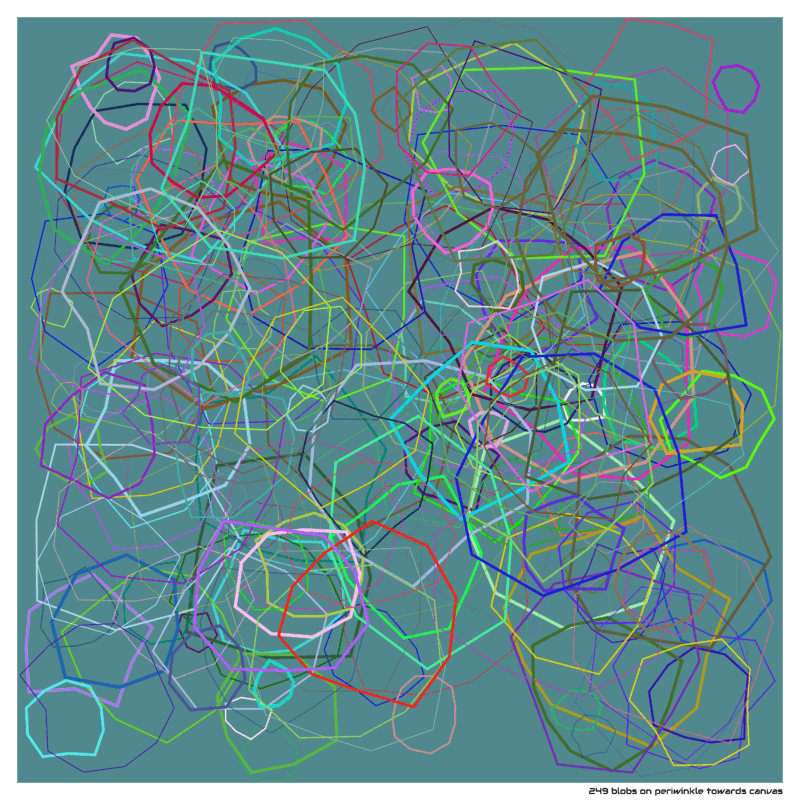 249 blobs on periwinkle towards canvas