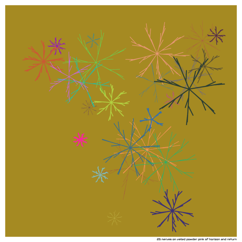 25 nerves on veiled powder pink of horizon and return
