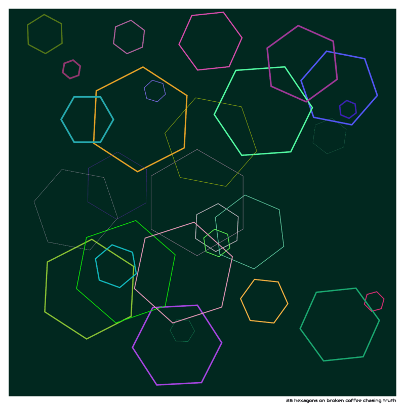 28 hexagons on broken coffee chasing truth