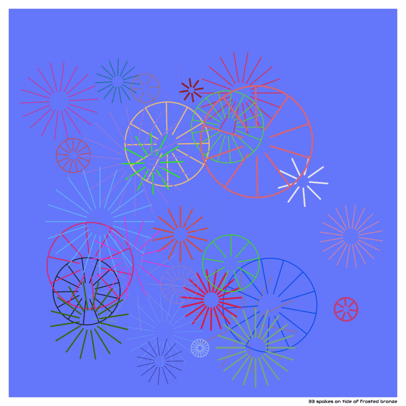 33 spokes on tide of frosted bronze