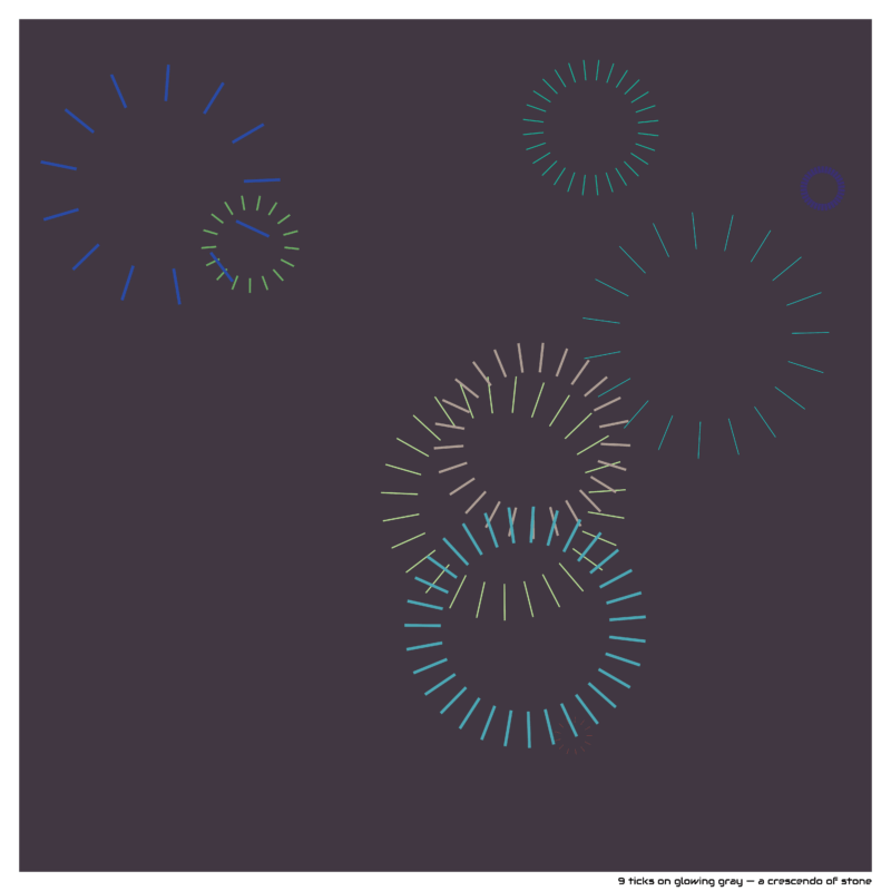 9 ticks on glowing gray — a crescendo of stone