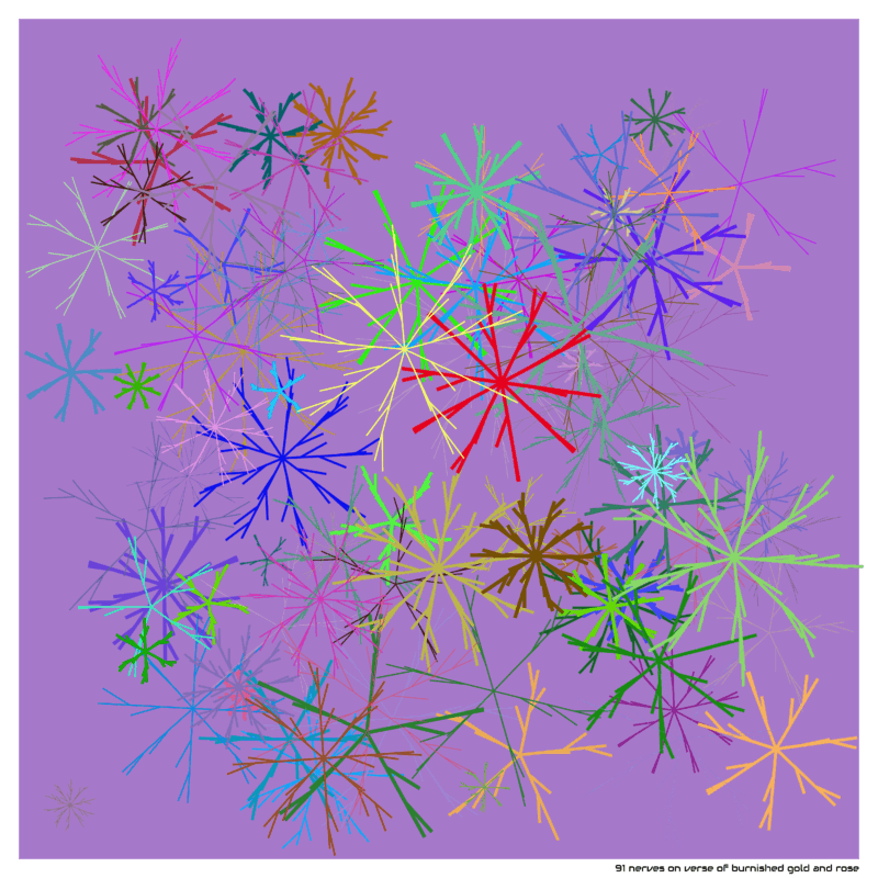 91 nerves on verse of burnished gold and rose