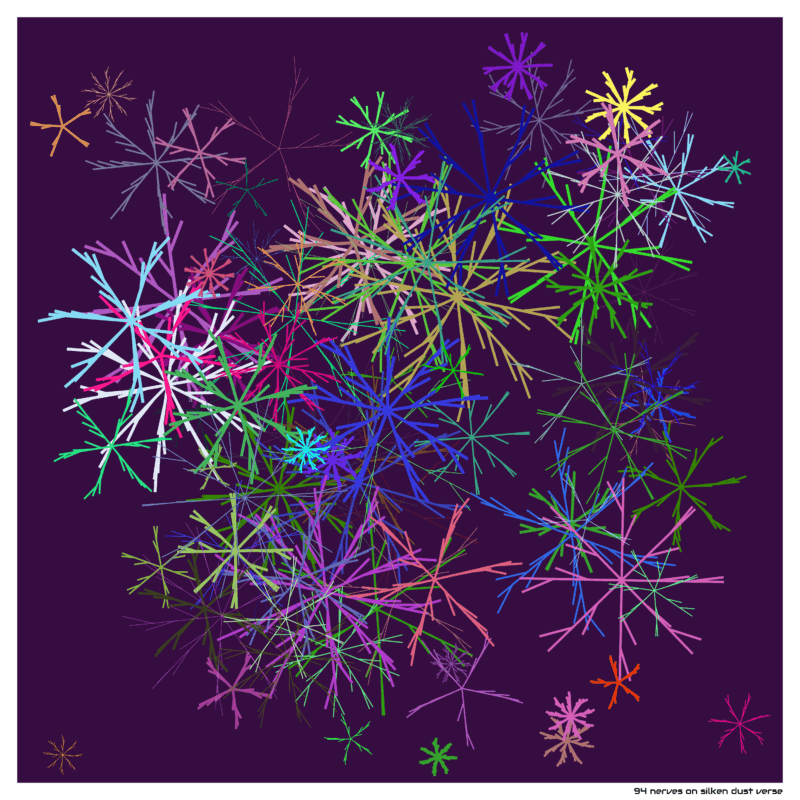 94 nerves on silken dust verse