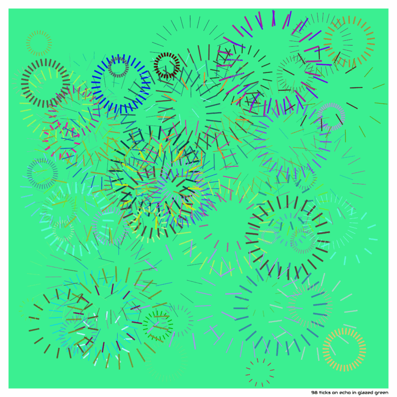 98 ticks on echo in glazed green