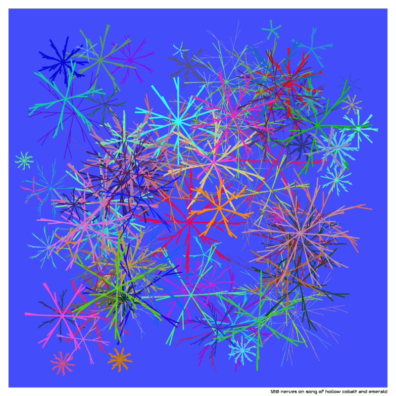 120 nerves on Song of Hollow cobalt and emerald