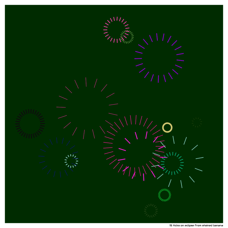 15 ticks eclipsefromstainedbanana