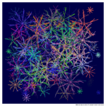 153 nerves silkofradiantsilverandolive