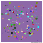 164 pins mistyrubyandreignofbloom