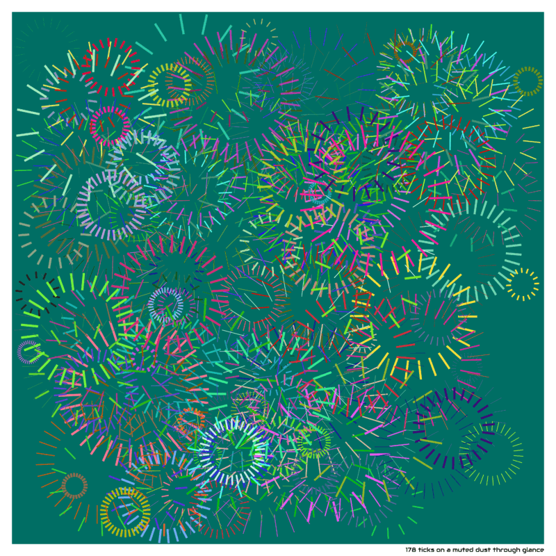 178 ticks amuteddustthroughglance