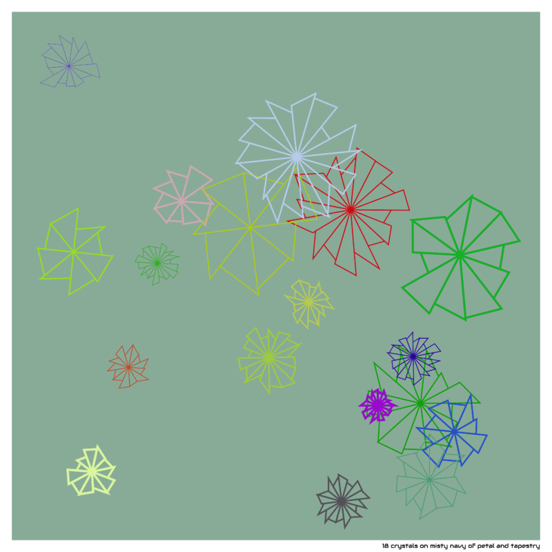 18 crystals mistynavyofpetalandtapestry