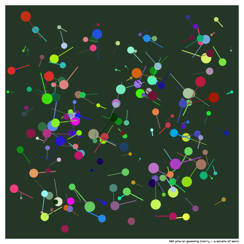 182 pins gleamingcherry asonataofspire