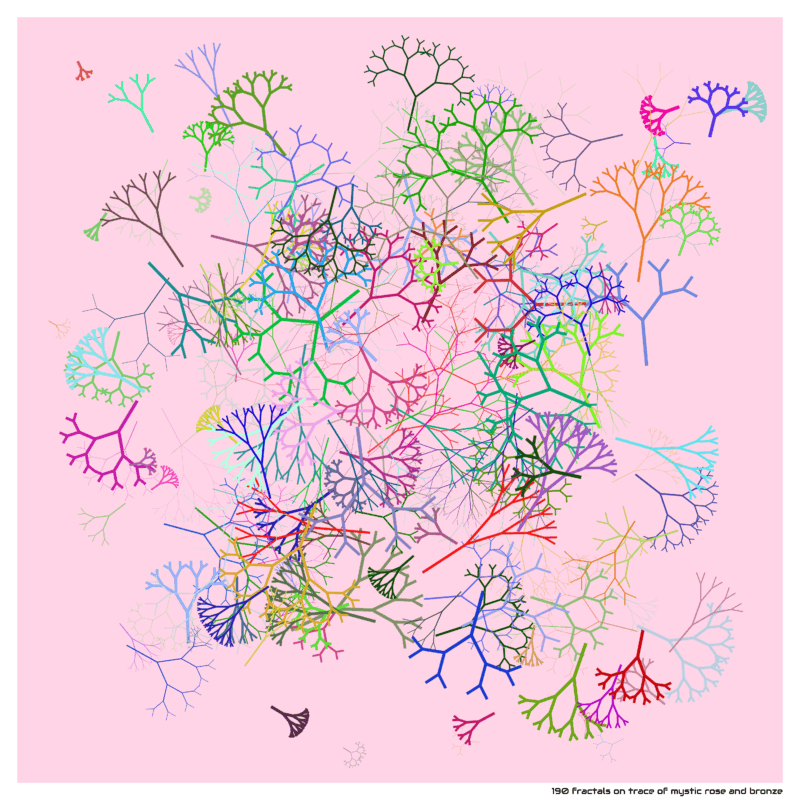 190 fractals traceofmysticroseandbronze