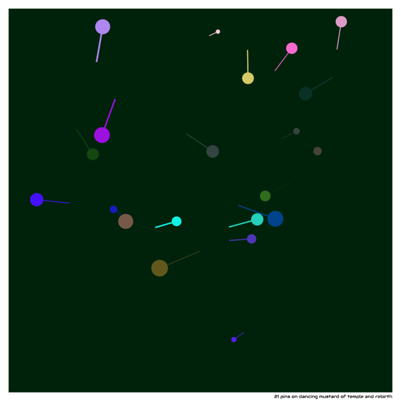21 pins dancingmustardoftempleandrebirth